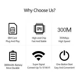 Router Móvil 4G LTE Versión Eurasia, Punto de Acceso WiFi Portátil, Módem con Tarjeta SIM, Dispositivo de Red para Viajes en Auto, Pantalla a Color EU <span class=keywords><strong>E5785</strong></span> - Product Image 5