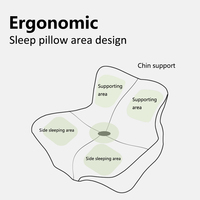Nuevo estilo Cuello Soporte Cervical Ergonómico Memoria Espuma Cara Abajo Contorno Almohada para dormir en el estómago y jugar con teléfono celular