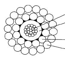 كابل تسجيل جيوفيزيائي مدرع للآبار تحت الأرض - Product Image 5