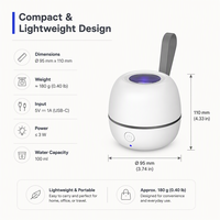 Stérilisateur UV Portable pour Sucettes, Boîte de Stérilisation Rapide en 3 Min, Rechargeable, LED UVC, Désinfectant pour Sucettes de Bébé, Idéal Voyage, Sans BPA, Prise en Charge OEM