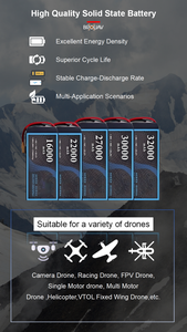 OEM Nhà cung cấp Trung Quốc của trạng thái rắn <span class=keywords><strong>Lithium</strong></span> <span class=keywords><strong>Polymer</strong></span> Pin Pouch công nghệ ion - Product Image 6