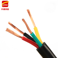 H05VV-F 1,5 2,5 4 6 10 mm² 2-3-adriges Elektrokabel PVC Kupfer Litzendraht Royal Cord Flexibles RVV-Stromkabel