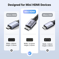 Câble Micro HD-MI UGREEN HD164 8K/60Hz 4K Micro Ultra Haute Vitesse Certifié HD-MI vers Micro Tressé 18 Gbps HD-MI 2.1