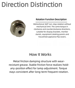 Bisagra de Amortiguación Rotatoria de Precisión de Aleación de Zinc <span class=keywords><strong>con</strong></span> Control de Torque Ajustable, Cierre Suave Silencioso y Microtoque - Product Image 6