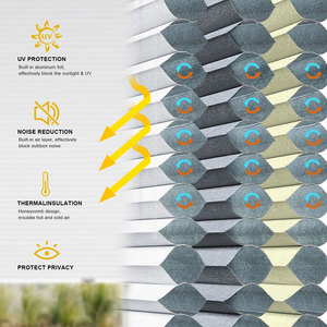 Irregolare a nido d'ape con Design a paralume mobile a triangolo cellulare elettrico <span class=keywords><strong>sole</strong></span> per la casa tenda termoisolante in <span class=keywords><strong>tessuto</strong></span> integrato - Product Image 6