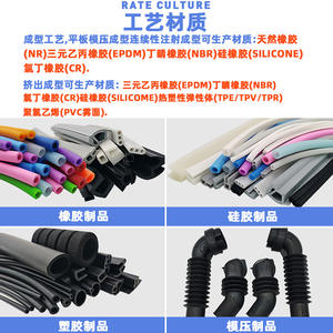 Tira de Sellado de Espuma EPDM Personalizada Xingfeiyu, Resistente al Ozono, Duradera, para Accesorios de Puertas y Ventanas - Product Image 4