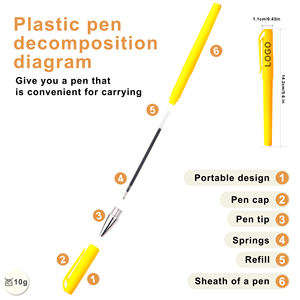 Stylo gel en plastique à prix abordable, livraison directe d'usine, avec une largeur d'écriture de 0,5 mm, pour les étudiants - Product Image 2