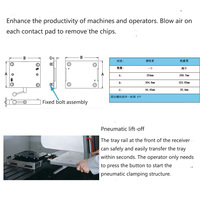 Changeur de palettes entièrement automatique à double station, à commande pneumatique, avec table en acier inoxydable pour centres d'usinage verticaux/horizontaux