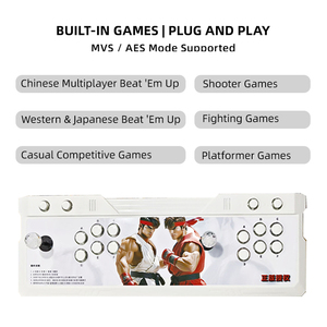 เครื่องเล่นเกม 3 มิติ แบบกล่อง พร้อมแผงวงจร PCB  คอนโทรลเลอร์ 2 ตัว  มีเกมให้เล่นนับพันเกม  เครื่องเล่นวิดีโอเกมย้อนยุค สำหรับใช้ในบ้าน ผับ หรือคลับ - Product Image 2