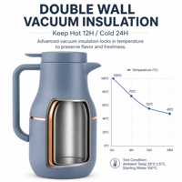 Carafe à café isotherme sous vide de 1,2 L (40 oz), pot à café thermique en acier inoxydable, anti-fuite, verseur facile
