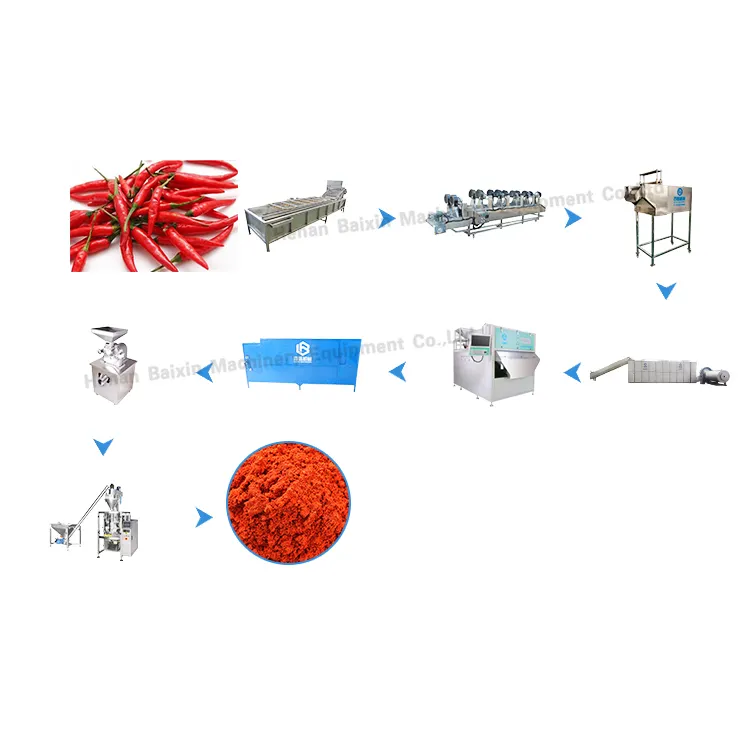 Máquina automática para quitar tallos de pimienta, secado y lavado, molinillo de 1000 kg/h, máquina empacadora de polvo de chile