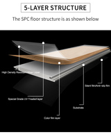 Suelos de PVC Impermeables con Capa de Desgaste de 4-8 mm, Losetas de PVC con Sistema de Clic, SPC, LVT, LVP, para Hogar y Comercios, Fáciles de Instalar en Baños