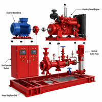 Système de pompe incendie emballé EDJ conforme à la norme NFPA 20, unité de protection incendie intégrée diesel-électrique à double entraînement, industrielle, 1,5 CV, OEM