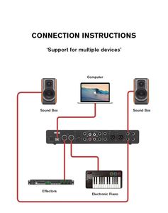 Tarjeta de Sonido USB de 3.ª Generación con 4 Entradas y 4 Salidas para PC, Interfaz de Audio para Estudio de Música y Grabación - Product Image 5