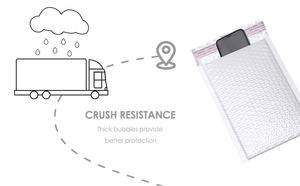 Customized OEM Eco-friendly Recycle <strong>Custom</strong> <strong>Size</strong> Poly Bubble Mailers White Black 8.5x12 Self <strong>Envelopes</strong> <strong>Shipping</strong> <strong>Suppliers</strong> - Product Image 5