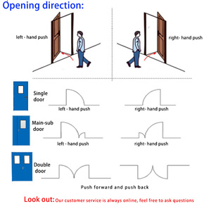 Thiết Kế Mới Không Khí Y Tế Chặt Chẽ Cửa Tiêu Chuẩn Phòng Bệnh Viện Kích Thước Cửa Thanh Lọc Thép Thiết Kế Cửa Cho Bệnh Viện Phòng Sạch - Product Image 6