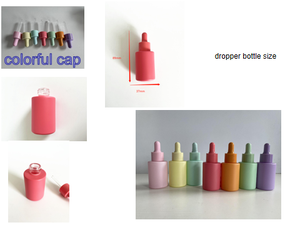 Botella de Vidrio Esmerilado con Gotero, Acabado Mate, Personalizada, de 10ml, 15ml, 30ml, para Suero y Crema para el Cuidado de la Piel - Product Image 3