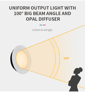 LED Recessed Cabinet Light 3W Warm White 3000K Matte Finish Cabinet <b>Downlight</b> Ultra thin IP44 - Product Image 3