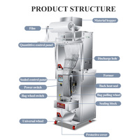 Grain de café nourriture pour animaux de compagnie graines de tournesol grain de noix peser remplisseur Machine d'emballage noix de cajou granule farine Machine à emballer