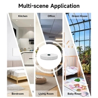 Nouvel arrivage 2026 : Détecteur d'éclairement Tuya Wifi Zigbee USB avec capteur de luminosité et contrôle via application pour la domotique