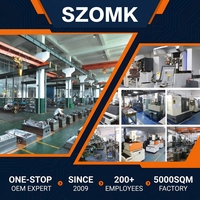 Boîtier électronique personnalisé SZOMK en ABS, PC, nylon, plastique, aluminium, boîtier de rail DIN, boîtier PLC, étanche IP65, IP67, IP68, boîte de jonction