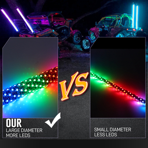 Lumières de fouet à LED de 1FT 2FT 3FT Fat Chase RGB Dancing Whip Light antenne drapeau lumières d'avertissement pour ATV UTV hors route côte à côte - Product Image 2