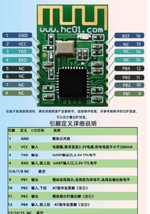 Moduli BLE Dual-mode HC-04 <span class=keywords><strong>SPP</strong></span> 2.1 Master-Slave Integrati BLE 5.0 Porta Seriale Wireless per Trasmissione ad Alta Velocità - Product Image 6