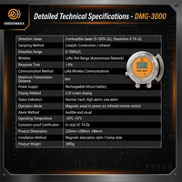 Detector de Gas Sulfuro de Hidrógeno Inalámbrico de Alta Calidad ENSENMAX, Alarma Sonora y Luminosa, Alta Precisión, Alimentación de 24V, Construcción Metálica