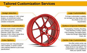 Rines Forjados Personalizados OEM/ODM para Camionetas 22x14 24x12 6x139.7 8x170, <span class=keywords><strong>Ruedas</strong></span> Pulidas <span class=keywords><strong>de</strong></span> Perfil Bajo para Camionetas y SUVs Ford F-250 - Product Image 4