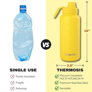 Di chuyển nhanh hàng tiêu dùng phụ thuộc du lịch ngắn du lịch <span class=keywords><strong>Mug</strong></span> - Product Image 3