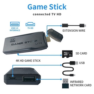4K HD Đầu Ra TV Trò Chơi Stick Không Dây Kép Điều Khiển Di Động Video Trò Chơi Giao Diện Điều Khiển 64GB 20000 Retro Trò Chơi Cổ Điển Chơi <span class=keywords><strong>Game</strong></span> Console - Product Image 6