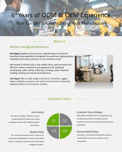 GPS Câble D'extension D'antenne FAKRA Z 200cm Pour VW Golf Passat Polo RNS510 <span class=keywords><strong>RNS315</strong></span> - Product Image 4