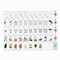 Festival de l'approvisionnement 2026 : Ensemble de Mahjong américain de luxe 160 pièces en acrylique émeraude, Cadeau pour soirée de jeu, OEM personnalisé, Stock US |   3-7 jours