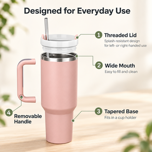 แก้วกาแฟแบบพกพาสำหรับการเดินทางผจญภัย รุ่นยอดนิยมปี 2025 ขนาด 30 ออนซ์ 40 ออนซ์ ทำจากสแตนเลสสตีล เก็บความร้อน-เย็น พร้อมหูจับและหลอด - Product Image 2