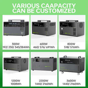 Centrale électrique portable 3000W 288Wh LiFePO4 Générateur solaire MPPT Pure Sine Wave AC Chargeur de voiture RV Camping Vente d'urgence! - Product Image 6