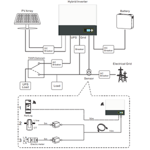 Inversor Solar Híbrido Growatt de 30kw 33kw 40kw Pv 12v 24v 48v 220v 5000w con Baterías SPH3000-6000 a CA SPH3000-6000 SPH3000-6000 - Product Image 3