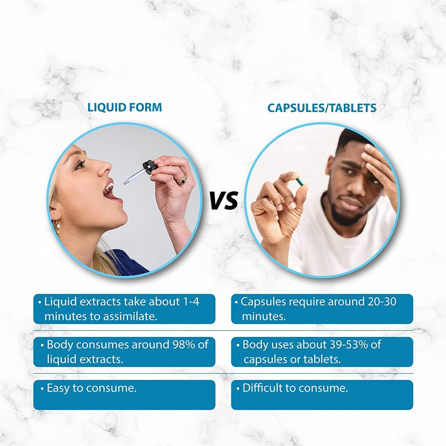 when should i take my l carnitine Acetyl L Carnitine