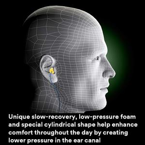 سدادات أذن 3 م إلغاء الضوضاء سدادات الأذن للضوضاء أثناء النوم والدراسة الراحة - Product Image 4