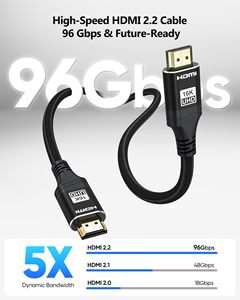 Cable Trenzado de PVC de 2.2 mm, 16K, 60Hz, 96Gbps para Monitor y <span class=keywords><strong>Reproductor</strong></span> de DVD, Venta al Por Mayor de Fábrica ZONG - Product Image 3
