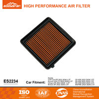 Filtre à air froid à haut débit EDDY pour Honda Civic 11e génération (FE 2022-2024) 1.5T et Accord 11e génération (CY 2023-2024) 1.5T