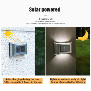 Lampe solaire de pelouse extérieure étanche de haute qualité, nouveau <span class=keywords><strong>design</strong></span>, prix <span class=keywords><strong>d</strong></span>'usine de gros pour porte <span class=keywords><strong>d</strong></span>'entrée, cour, Garage, jardin - Product Image 3