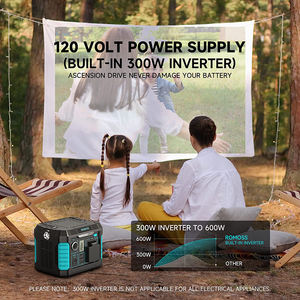 สถานีไฟฟ้าพกพา 300W <span class=keywords><strong>ROMOSS</strong></span> 231Wh แบตเตอรี่ลิเธียมสำรองสำหรับตั้งแคมป์ เครื่องกำเนิดไฟฟ้าพลังงานแสงอาทิตย์ พร้อมเต้ารับไฟฟ้ากระแสสลับ 120V 22V แบบ Pure Sine Wave - Product Image 5