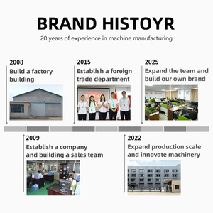 BY-300A CE chuyên nghiệp ủ enrobing hạt nhỏ hạt giống sô cô la phim máy sơn nóng bán trên toàn thế giới - Product Image 2