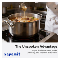 Casserole en acier inoxydable OEM, finition brossée, compatible induction-gaz, faible MOQ pour l'approvisionnement des chaînes de restaurants