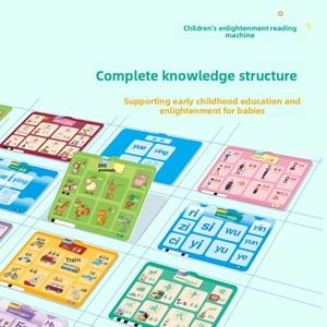 Machine de lecture bilingue éducative pour enfants, apprentissage de la poésie Tang et du Pinyin, reconnaissance des caractères, alimentée par piles, pour les 4-6 ans - Product Image 5