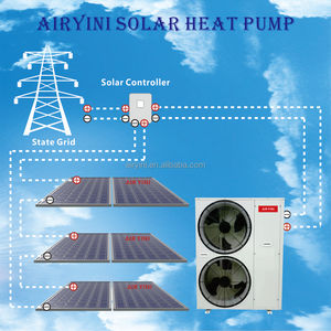 Panneaux photovoltaïques <span class=keywords><strong>pour</strong></span> <span class=keywords><strong>pompe</strong></span> à <span class=keywords><strong>chaleur</strong></span> solaire, chauffe-eau thermodynamique, refroidisseur, thermopompe, chauffage et refroidissement hydronique, contrôle Wifi - Product Image 2