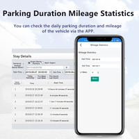 Localizzatore GPS 4G con Relè di Interruzione Carburante e Immobilizzatore Motore Anti-Jamming, Blocco IP, Programmazione USB/SMS e Monitoraggio