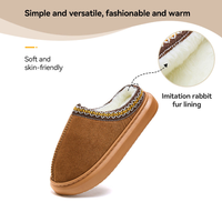 Chaussons d'intérieur douillets et chauds en fausse fourrure, antidérapants, recyclables, confortables, nouveau design, personnalisables