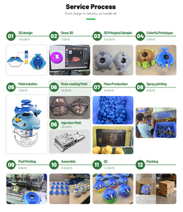 Tùy Chỉnh Của Riêng Bạn Thiết Kế Thực Tế Đầy Đủ Cơ Thể Vinyl Bé Búp Bê Mini Đồ Chơi Màu Đen Phi Búp Bê Cho Trẻ Em Quà Tặng - Product Image 4