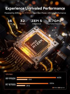 Ván minisforum Ms-a1 Mini Máy Trạm <span class=keywords><strong>AMD</strong></span> 9 9950x64GB Ram 2TB SSD Mini PC, dp/USB-C ba màn hình nhỏ nâng cấp làm mát - Product Image 3